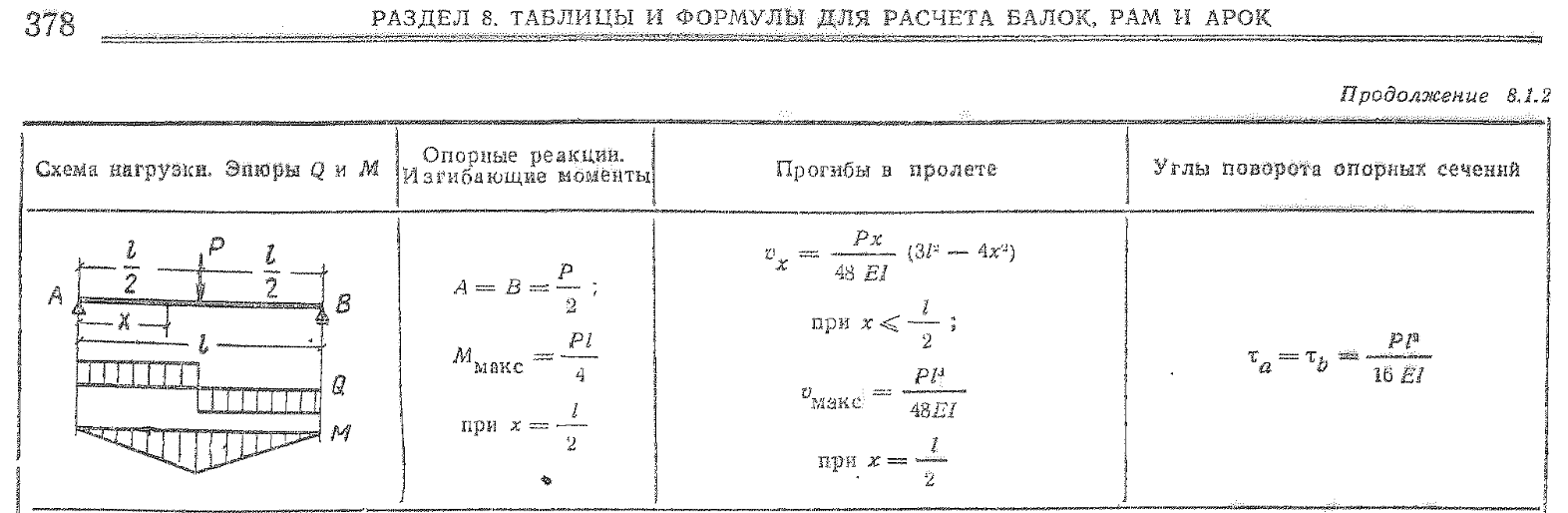 Расчёт ТТ-образных кронштейнов