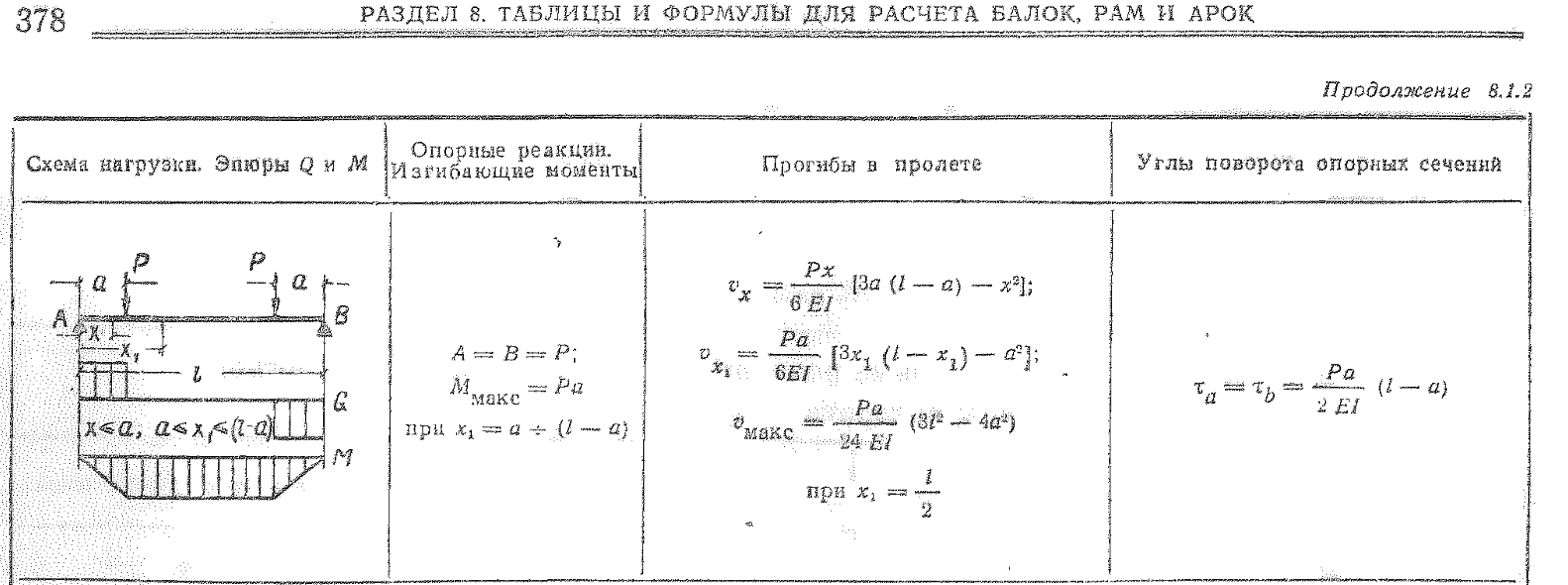 Расчёт ТТ-образных кронштейнов